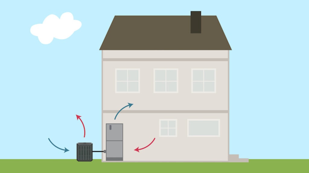 Video - What Is a Heat Pump?